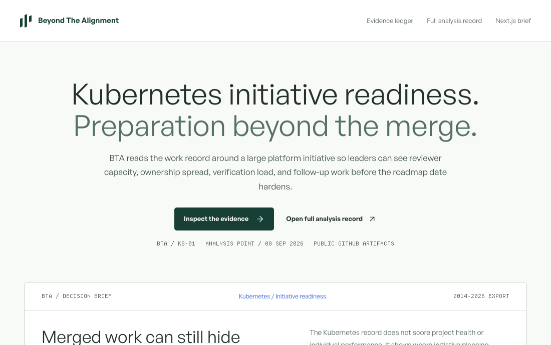 Preview of the Kubernetes initiative readiness decision brief
